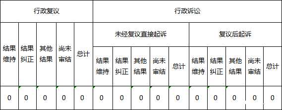 微信图片_20221205161918