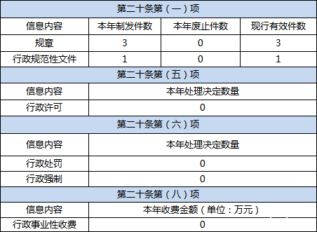 微信图片_20221206163229